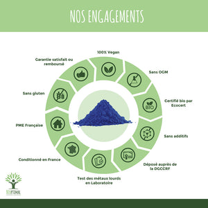 Phycocyanine bio poudre -  Bioptimal Bioptimal Superaliment infusion.organic