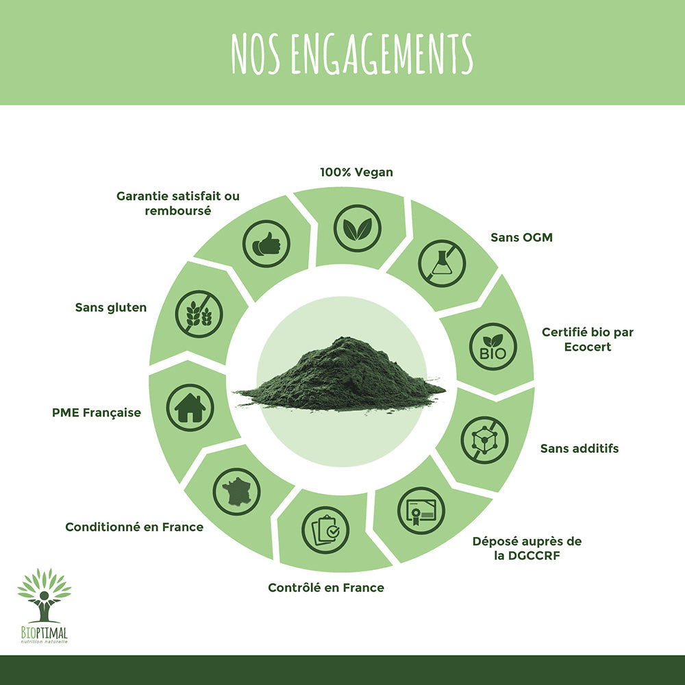 Spiruline bio poudre -  Bioptimal Bioptimal Superaliment infusion.organic