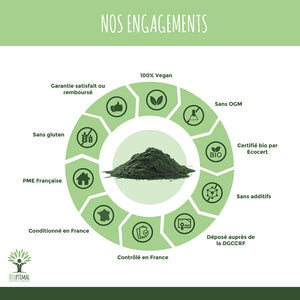 Spiruline bio poudre -  Bioptimal Bioptimal Superaliment infusion.organic