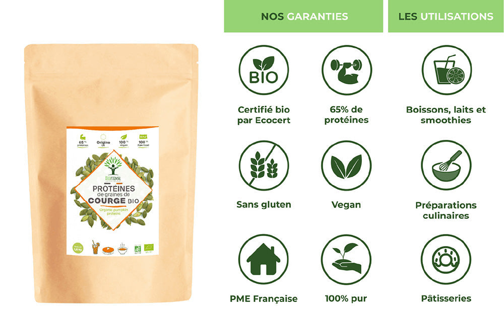 Protéines de courge bio poudre - Bioptimal Bioptimal Nutrition sportive infusion.organic