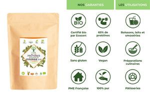 Protéines de courge bio poudre - Bioptimal Bioptimal Nutrition sportive infusion.organic