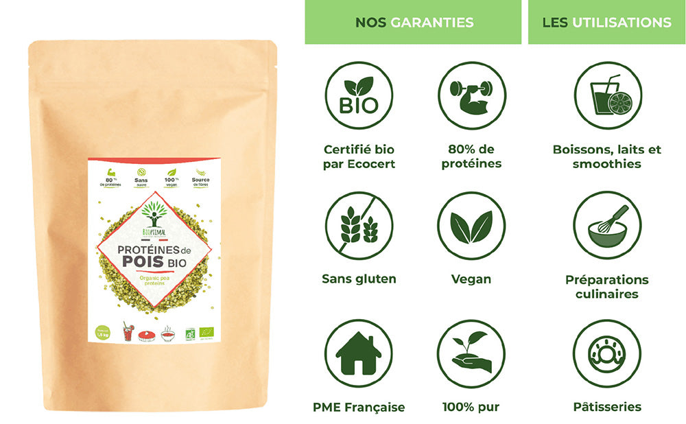 Protéines de pois bio poudre - Bioptimal Bioptimal Nutrition sportive infusion.organic