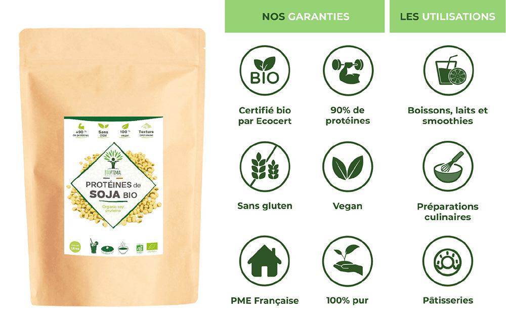 Protéines de soja bio poudre - Bioptimal Bioptimal Nutrition sportive infusion.organic