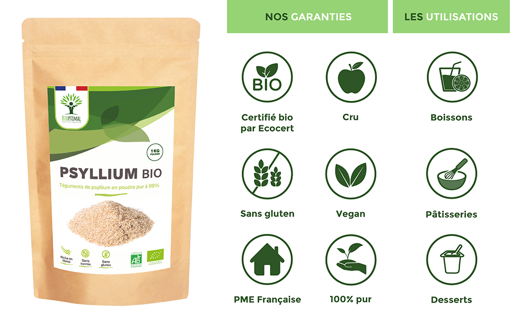 Psyllium bio poudre -  Bioptimal Bioptimal Superaliment infusion.organic