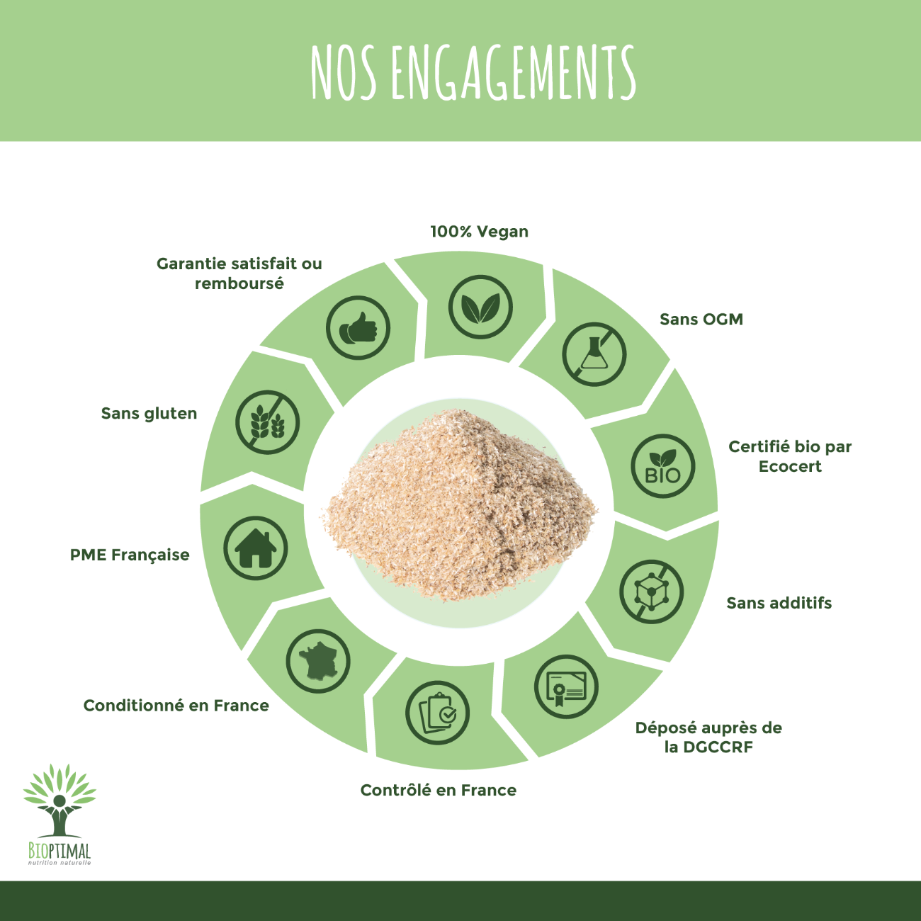 Psyllium bio poudre -  Bioptimal Bioptimal Superaliment infusion.organic