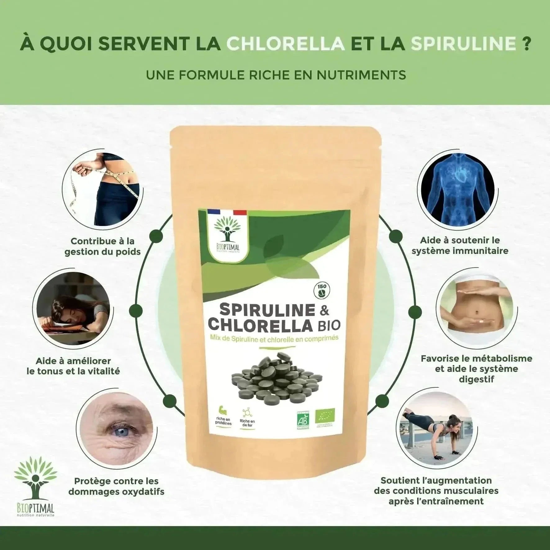 spirulina & chlorella - tablets - Supplements - Minerals, Supplements - infusion.organic