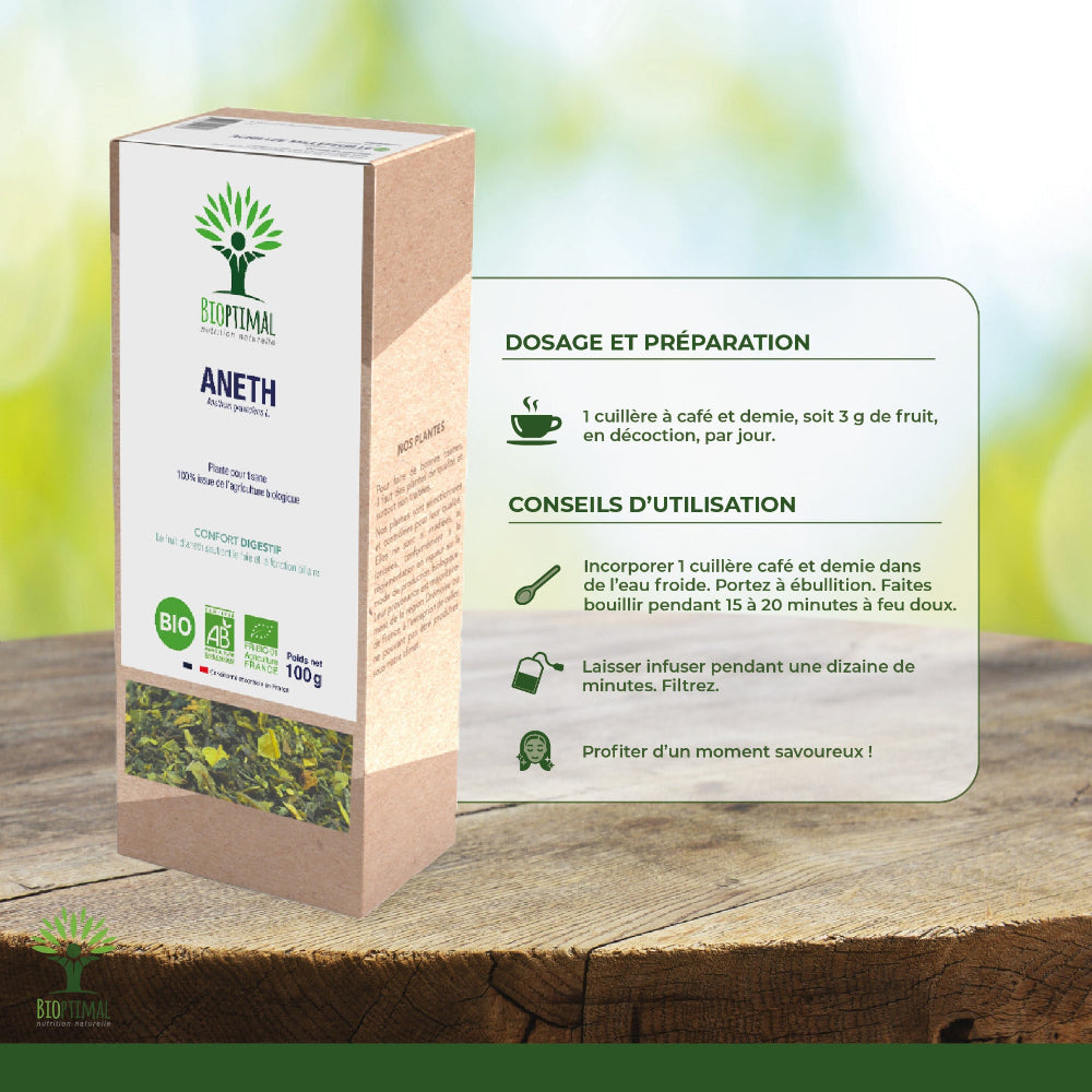 Aneth bio -  Bioptimal Bioptimal Infusion infusion.organic