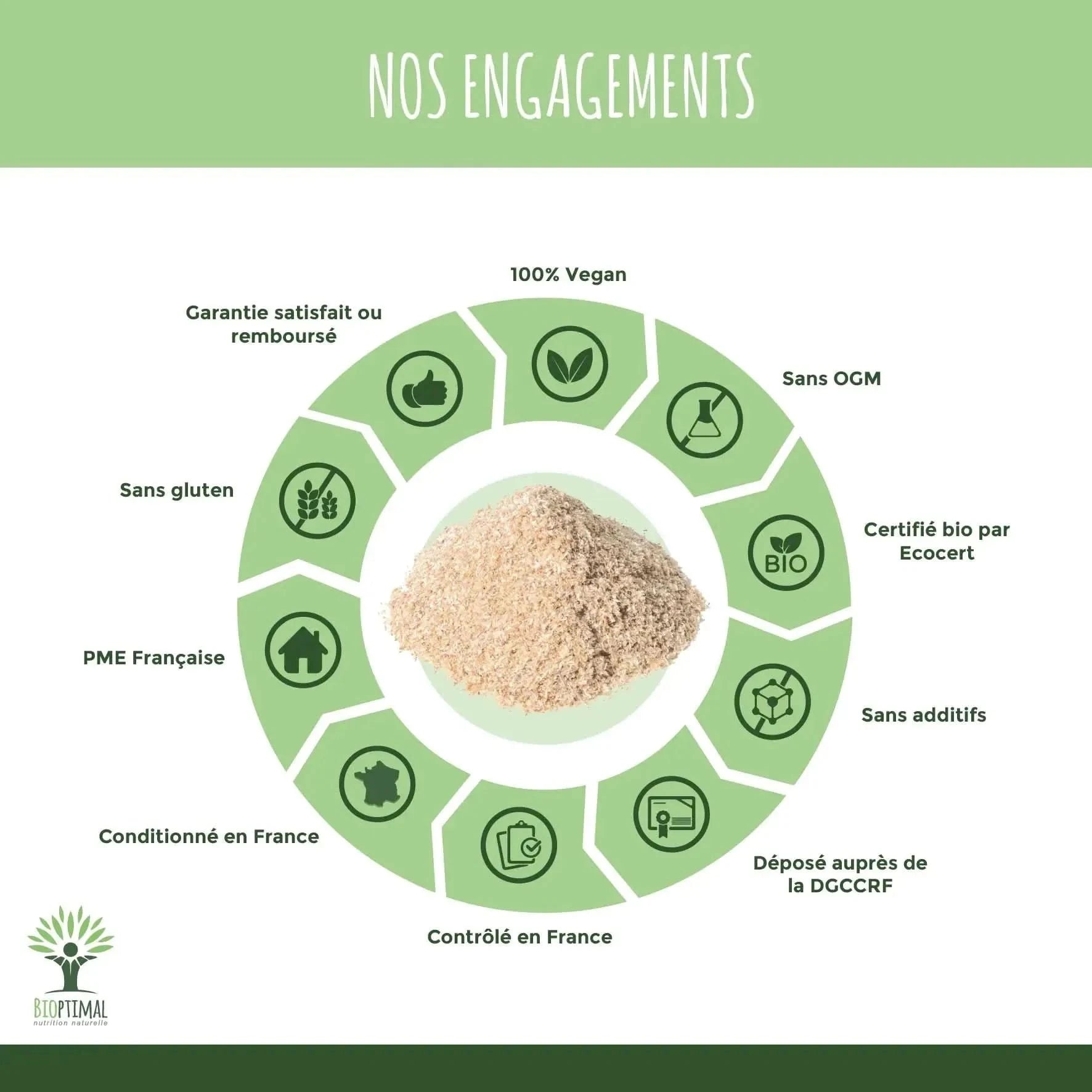 blond psyllium powder - Supplements - Supplements - infusion.organic