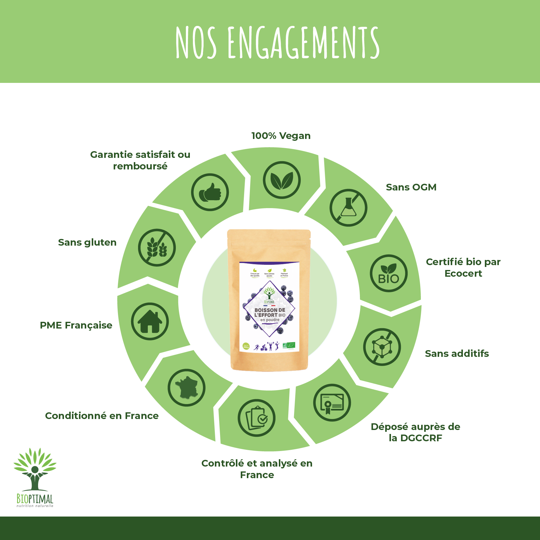 Boisson de l'effort bio - Image 3