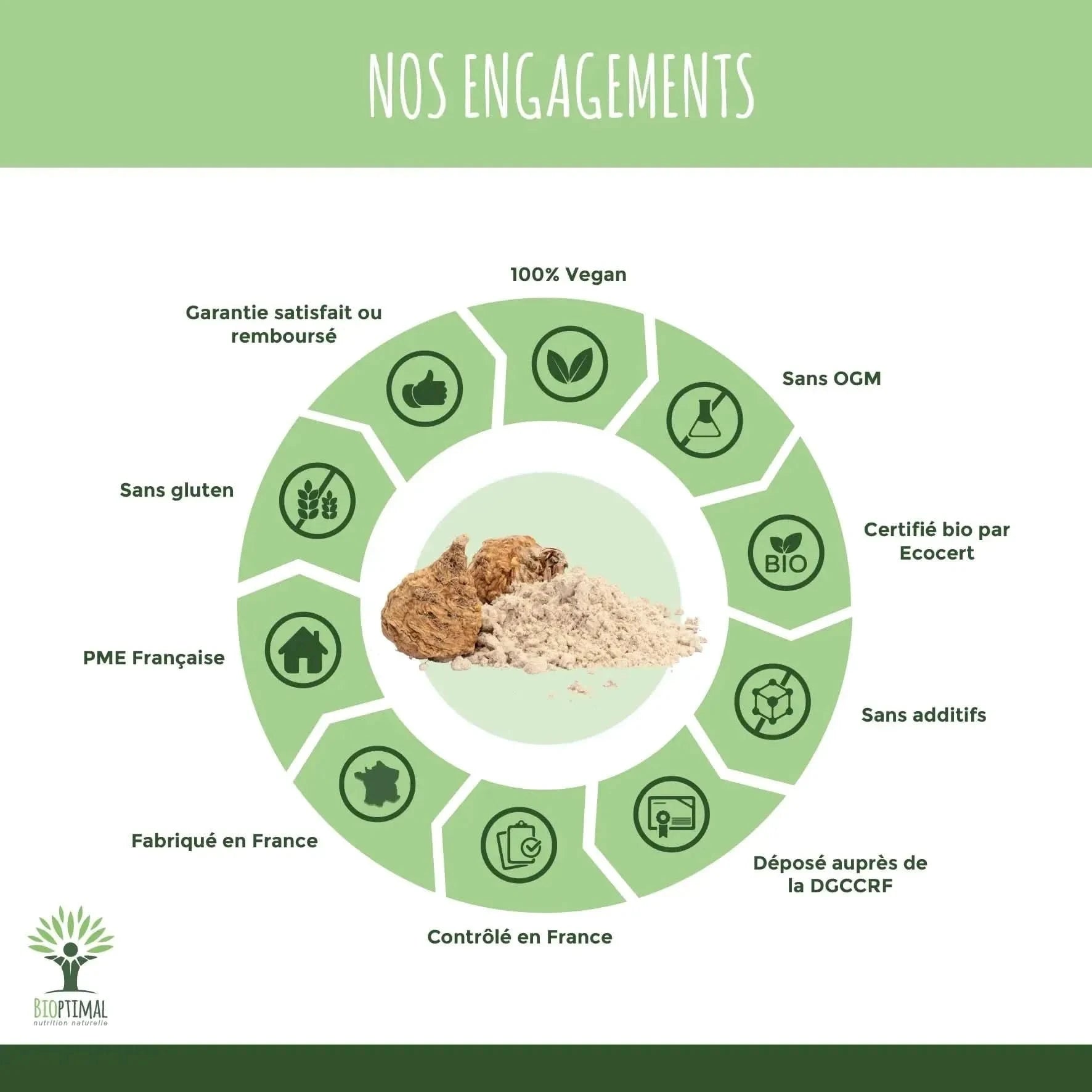 Maca Bio - capsules - Supplements - Adaptogens, Supplements - infusion.organic