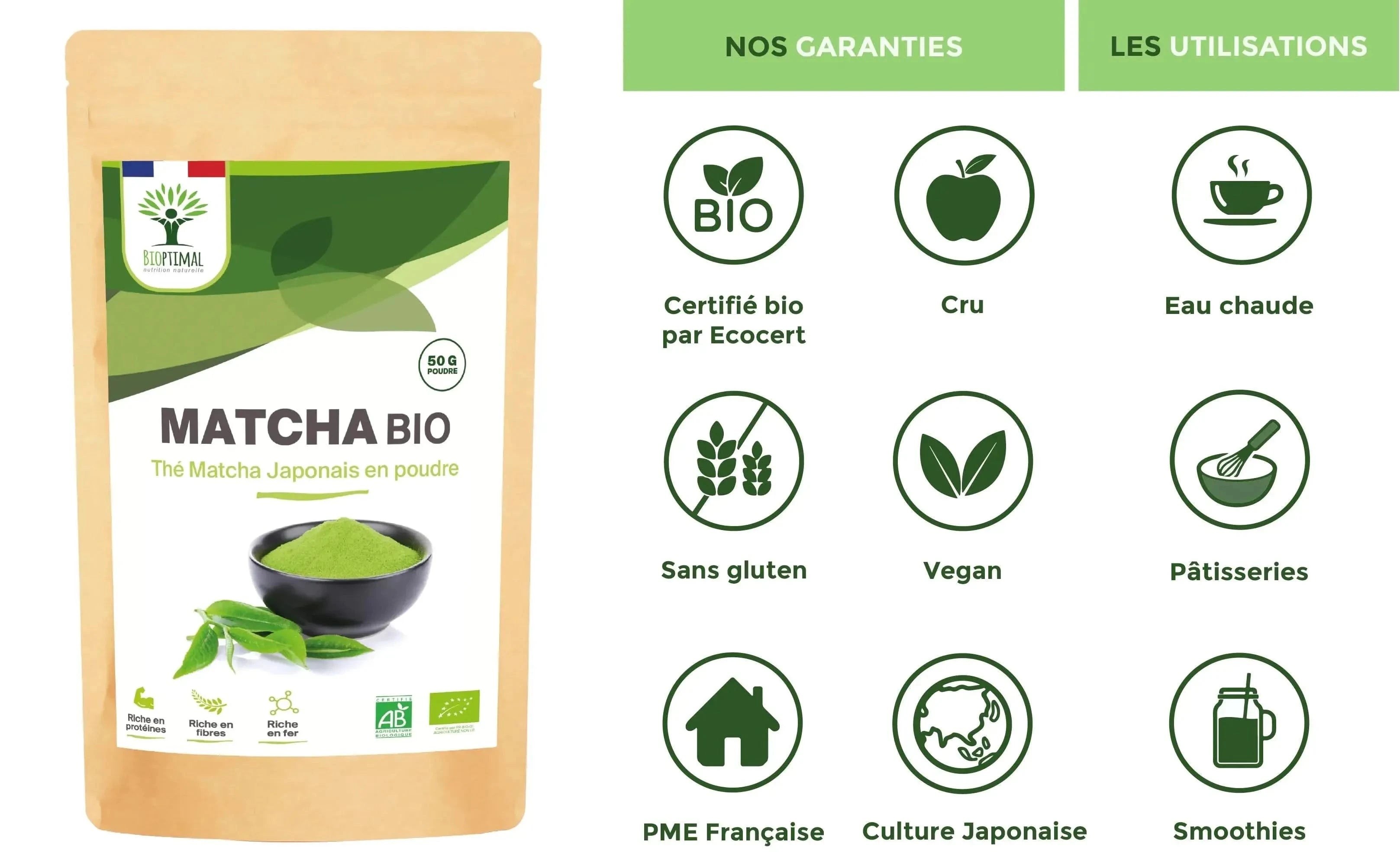 Japanese Matcha Tea Powder - Green Tea, Matcha - Green Tea, Matcha, Supplements - infusion.organic