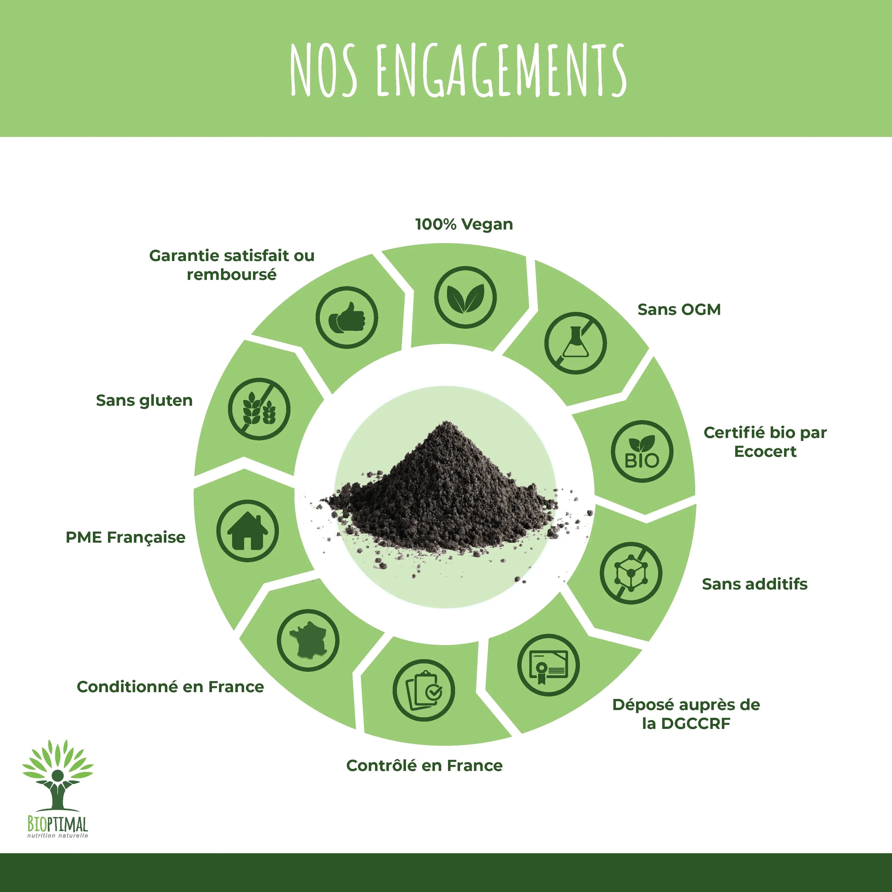 Organic activated vegetable carbon powder - Packaged in France Supplement Bioptimal Tisan - infusion.organic