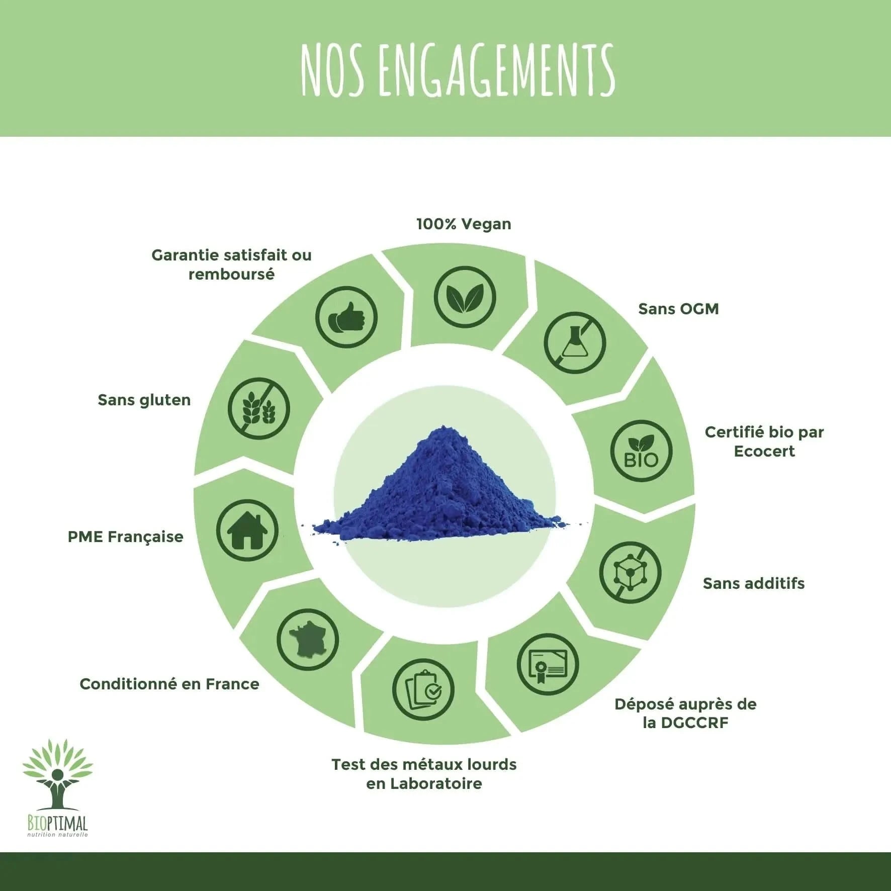 Phycocyanin - Blue Spirulina Extract Powder - Supplements - SupplementsMinerals - infusion.organic