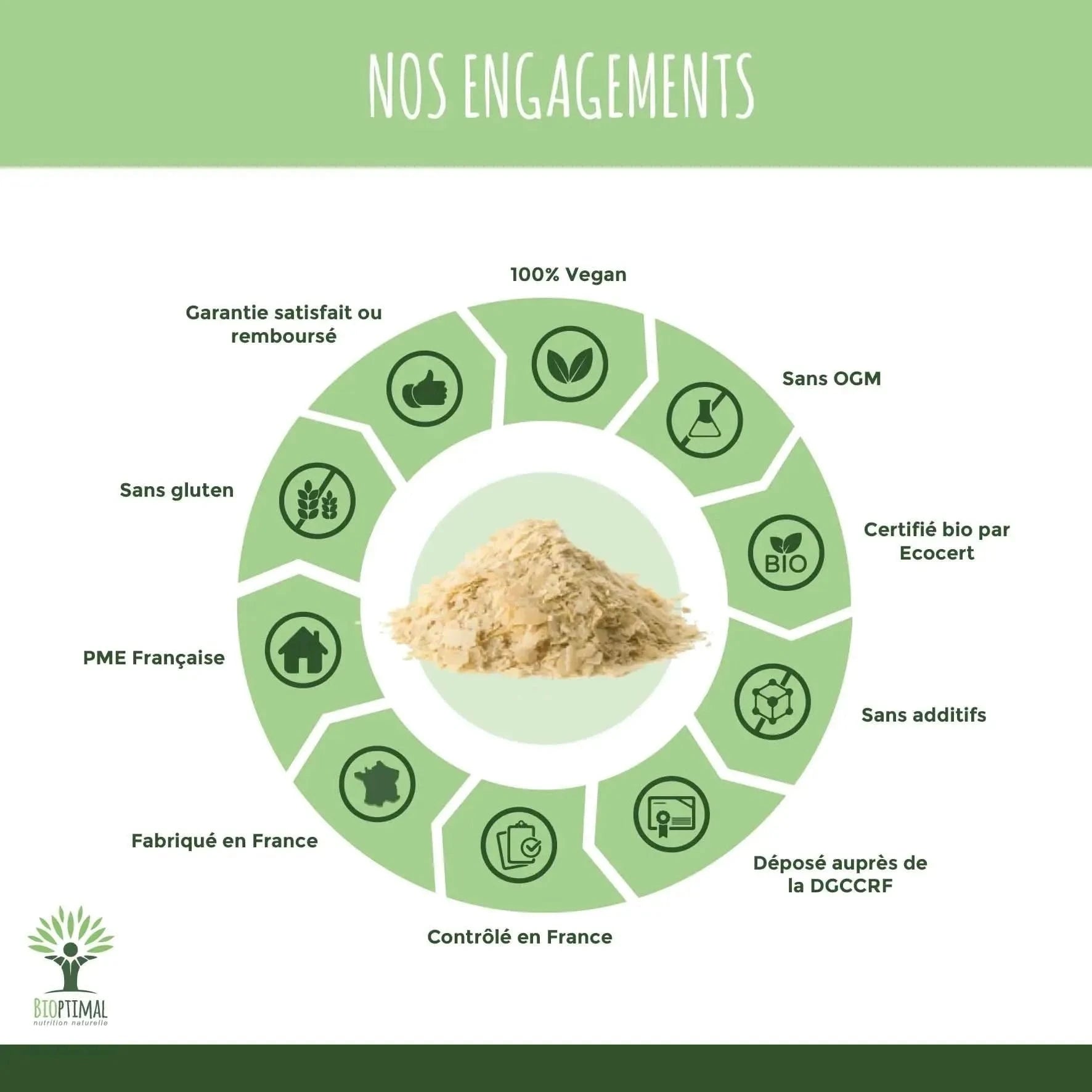 Revivifiable Brewer's Yeast - capsules - Supplements - Minerals, Supplements - infusion.organic
