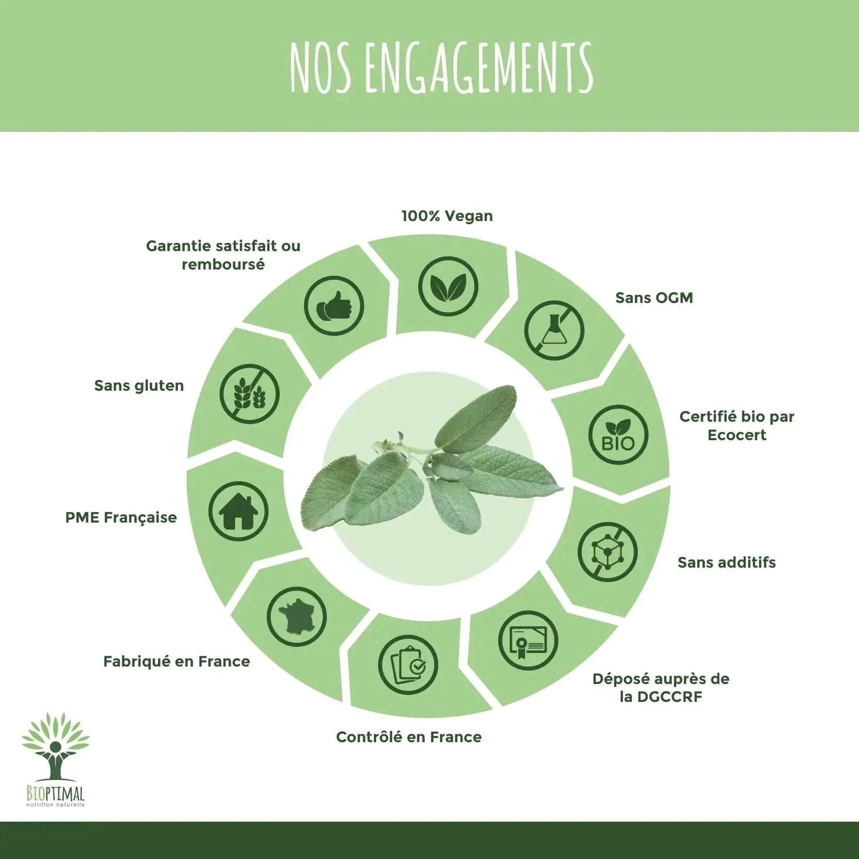 sage - capsules - Supplements - Supplements - infusion.organic