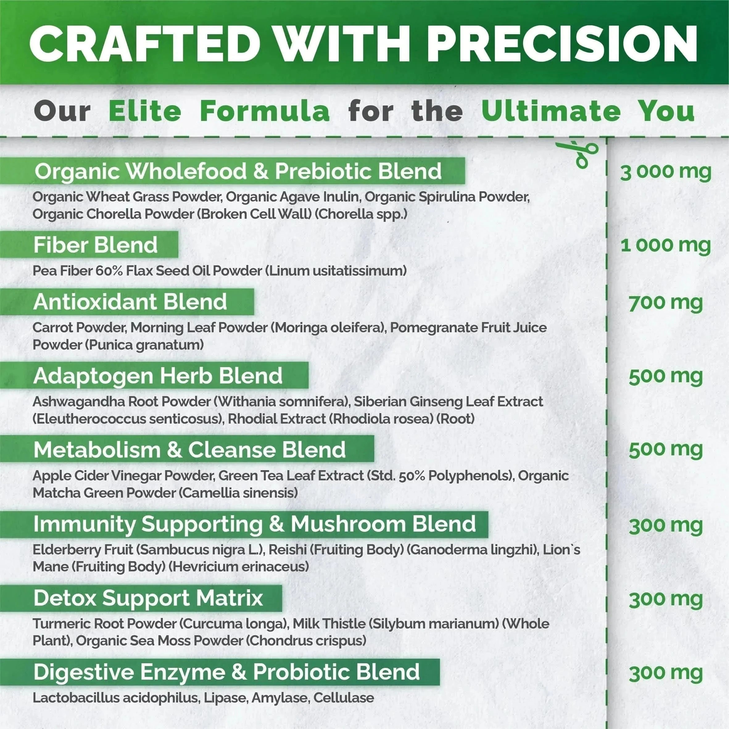 Sea Moss Green Superfood Blend with Spirulina, Ashwagandha - Sea Moss - Minerals, Supplement - infusion.organic