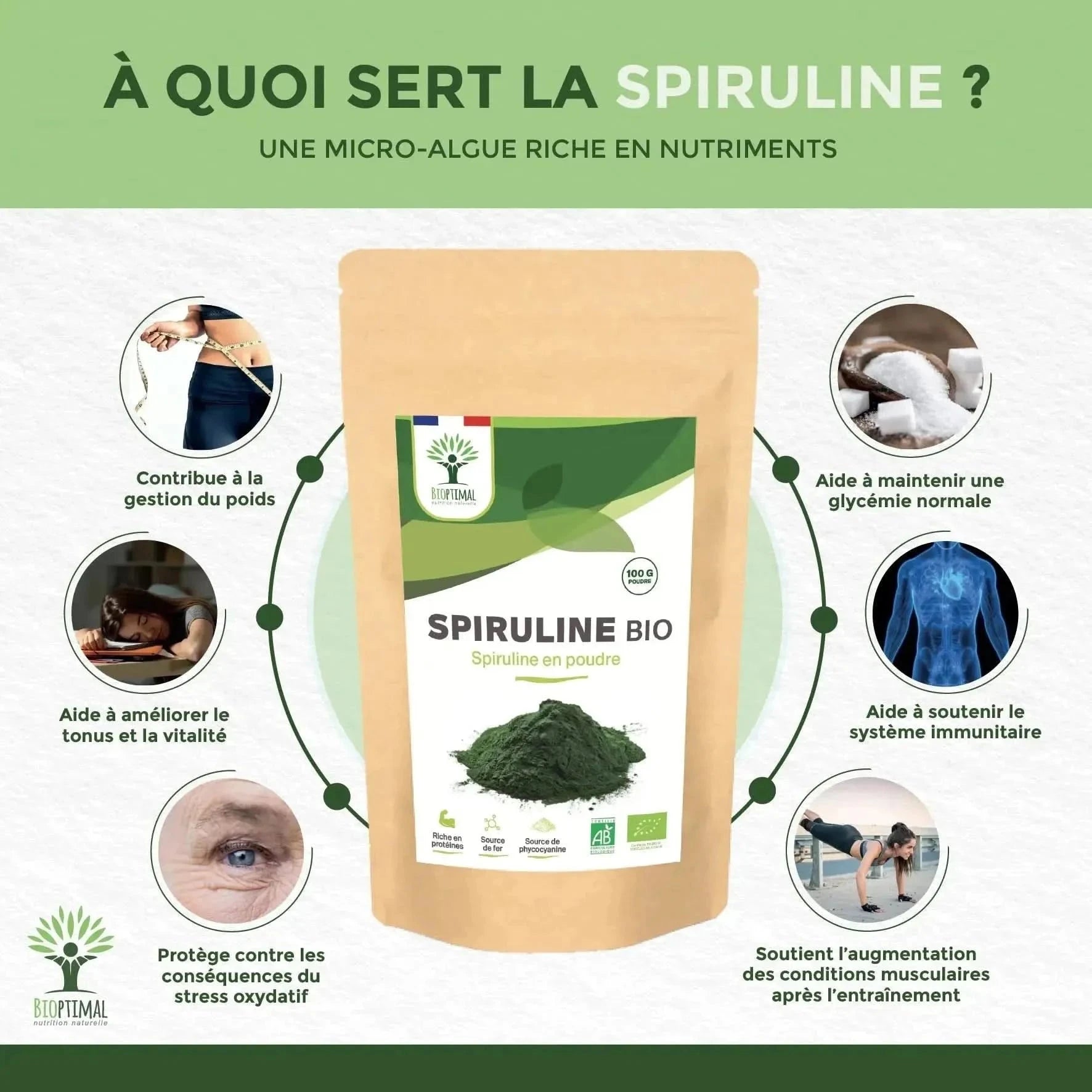 Spirulina Powder - Supplements - Supplements - infusion.organic