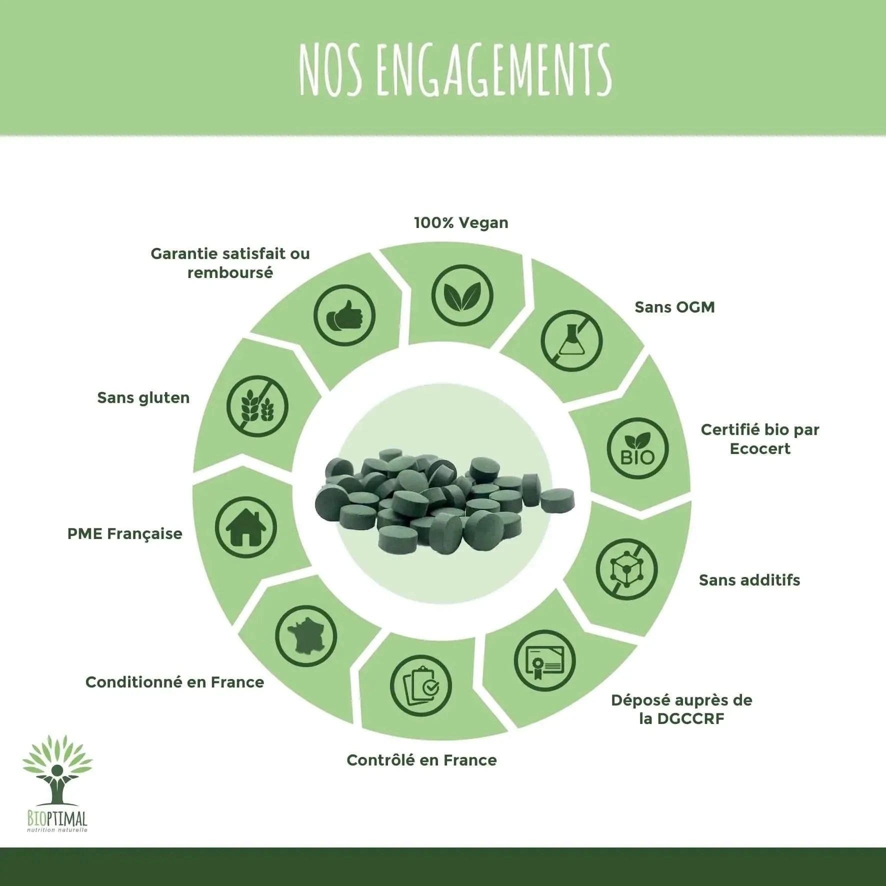 Spirulina in Tablets - Supplements - Supplements - infusion.organic